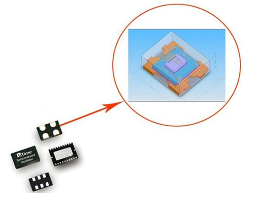 SiTime全硅MEMS振荡器