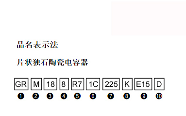 村田贴片电容命名规则