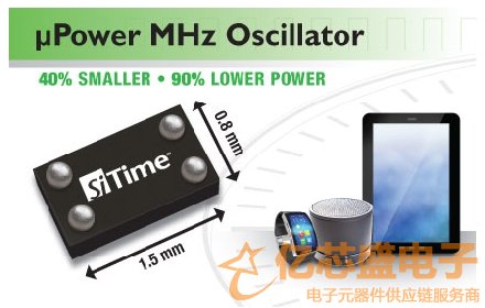 µPower MEMS振荡器SiT8021系列